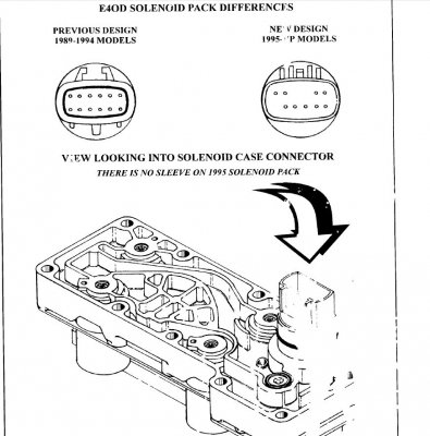 solenoid pack plugs 2.JPG