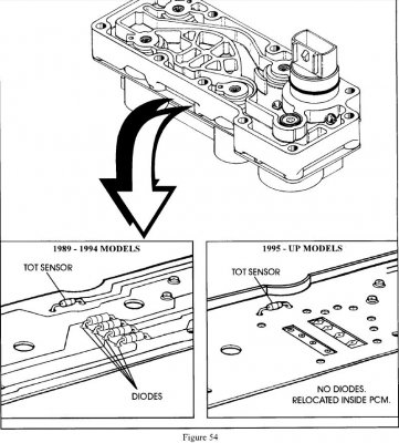 solenoid pack plugs 4.JPG